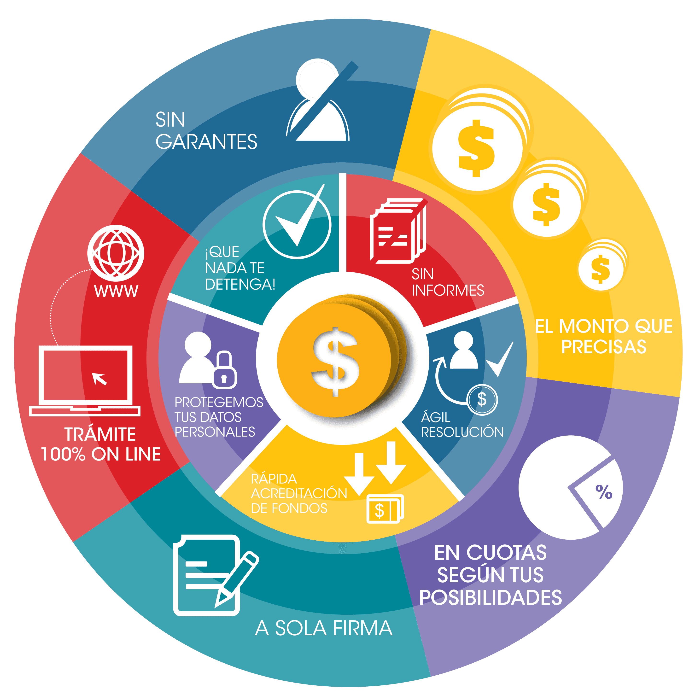 INFOGRAMA-AYUDA-ECONOMICA