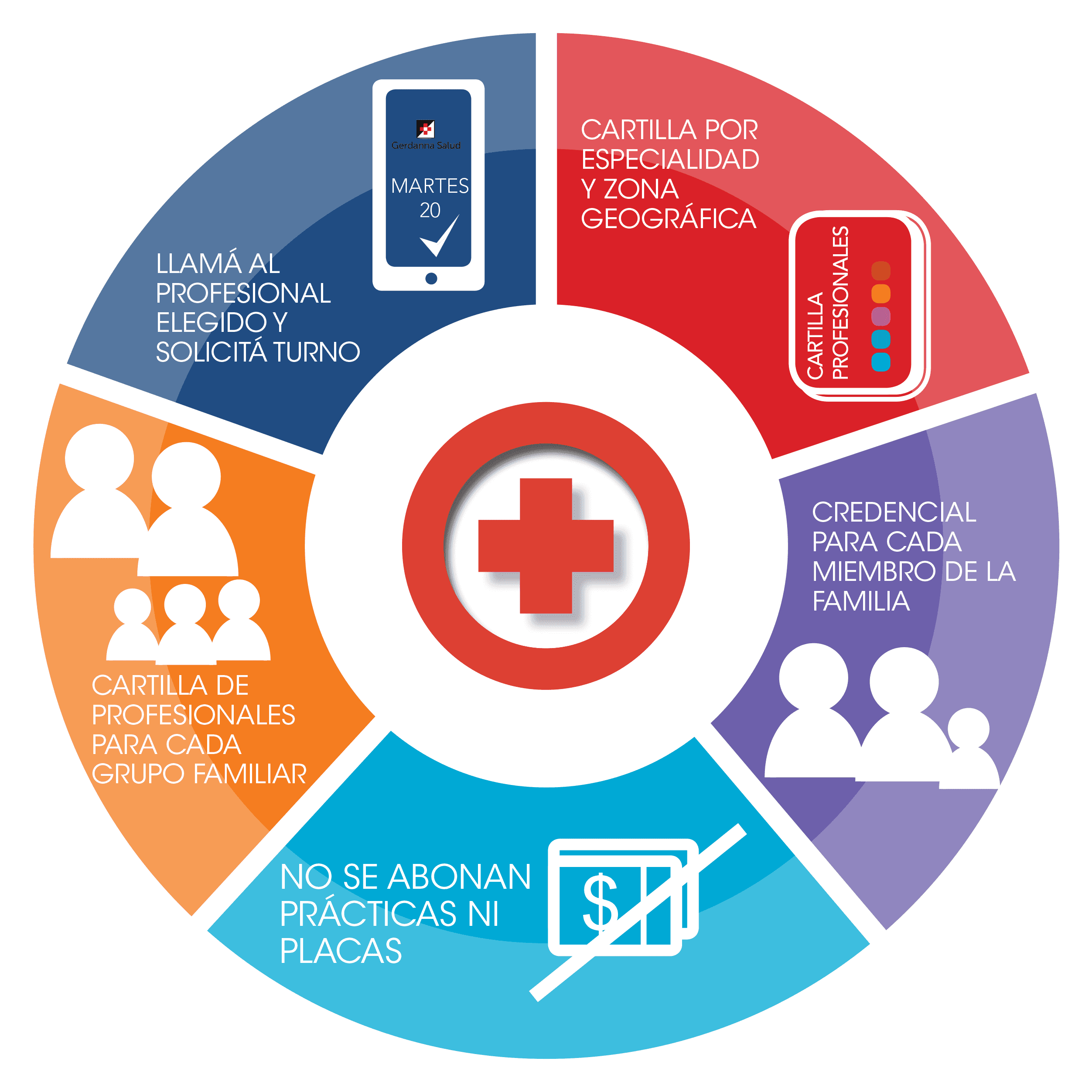 INFOGRAMA-SALUD